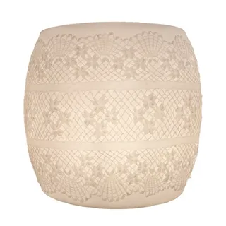 Banco de Renda Nature Led